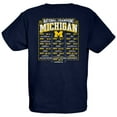 thumbnail image 3 of Youth Blue 84  Navy Michigan Wolverines College Football Playoff 2023 National Champions Gold Dust Schedule T-Shirt, 3 of 3
