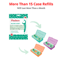 thumbnail image 5 of Plackers Micro Mint Dental Floss Picks, 150 Count (1 Bag with Travel Case), 5 of 5