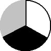 3Pk-Hgray Black White