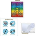 thumbnail image 7 of SYDposter Chakra Chart Poster-7 Chakra Yoga Wall Art Decor-Zen Room Decor-Reiki Infographic, Energy Healing Meditation Art (Red,16X24inch Unframed), 7 of 7