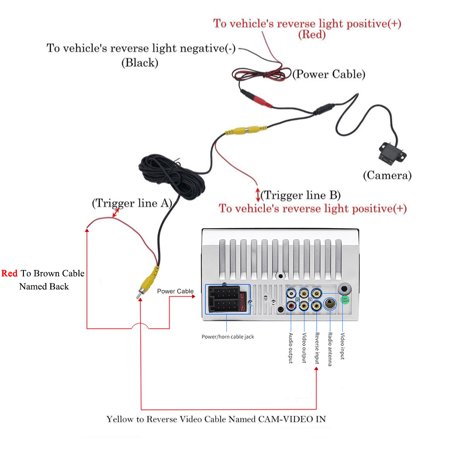 boss backup camera wiring diagram - SharonaMoira