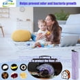 thumbnail image 6 of WDB1F2 Replacement Brushroll & Filte Bundle for Shark WD101 WD201 WD100 WD200 AW201 WD200C WD201C WD101C HydroVac XL 3-in-1 vacuum cleaner, compare parts WDB1, WDB2, WDFF1, WDFF2, WDB1F2, 6 of 15