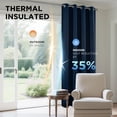thumbnail image 4 of Cortinas Joydeco 160 cm 2 Paneles Térmicas Aislantes Azul Marino, 4 of 7