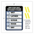 thumbnail image 2 of Employees Must Wash Hands Indoor Wall Sign, 5" x 7", Black/Blue/White Face, Black/Blue Graphics, 2/Pack | Bundle of 10 Packs, 2 of 4