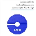 thumbnail image 2 of 2X Discos de Gimnasio Micro-Tipo de 0,75 Kg, Fraccionarias, Pesas de Goma Adicionales para Entrenamiento de Fuerza., 2 of 5