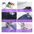 thumbnail image 4 of Maquina De Coser Portatil Electrica Mas Kit Costura Y Pedal, 4 of 4