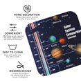 thumbnail image 3 of Honeii Solar System print Leather Coaster Set of 4, ideal for safeguarding your furniture from drinks spills and effortless cleanup-Square, 3 of 6