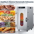 thumbnail image 4 of Commercial Food-Dehydrator Machine 20 Trays, Wi-Fi Industrial-Dehydrator Biltong Maker Large Capacity, 84ºF-194ºF Commercial Food-Dryer Machine, 1800W Meat Dryer for Jerky, Meat, Fruit, Herbs, 4 of 8