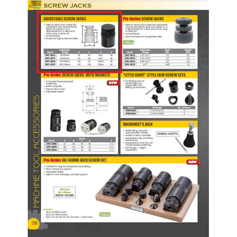 HHIP Pro Series 3901-0072 Adjustable Screw Jack 2.2