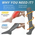 thumbnail image 4 of 4Pairs Compression Socks for Women & Men Circulation 15-20 mmHg - Better Blood Flow, Swelling , Best Support for Medical, Running, Nursing, 4 of 8