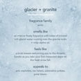 thumbnail image 4 of Body Wash Method Men Glacier + Granite, 540 ml (paquete de 3), 4 of 9