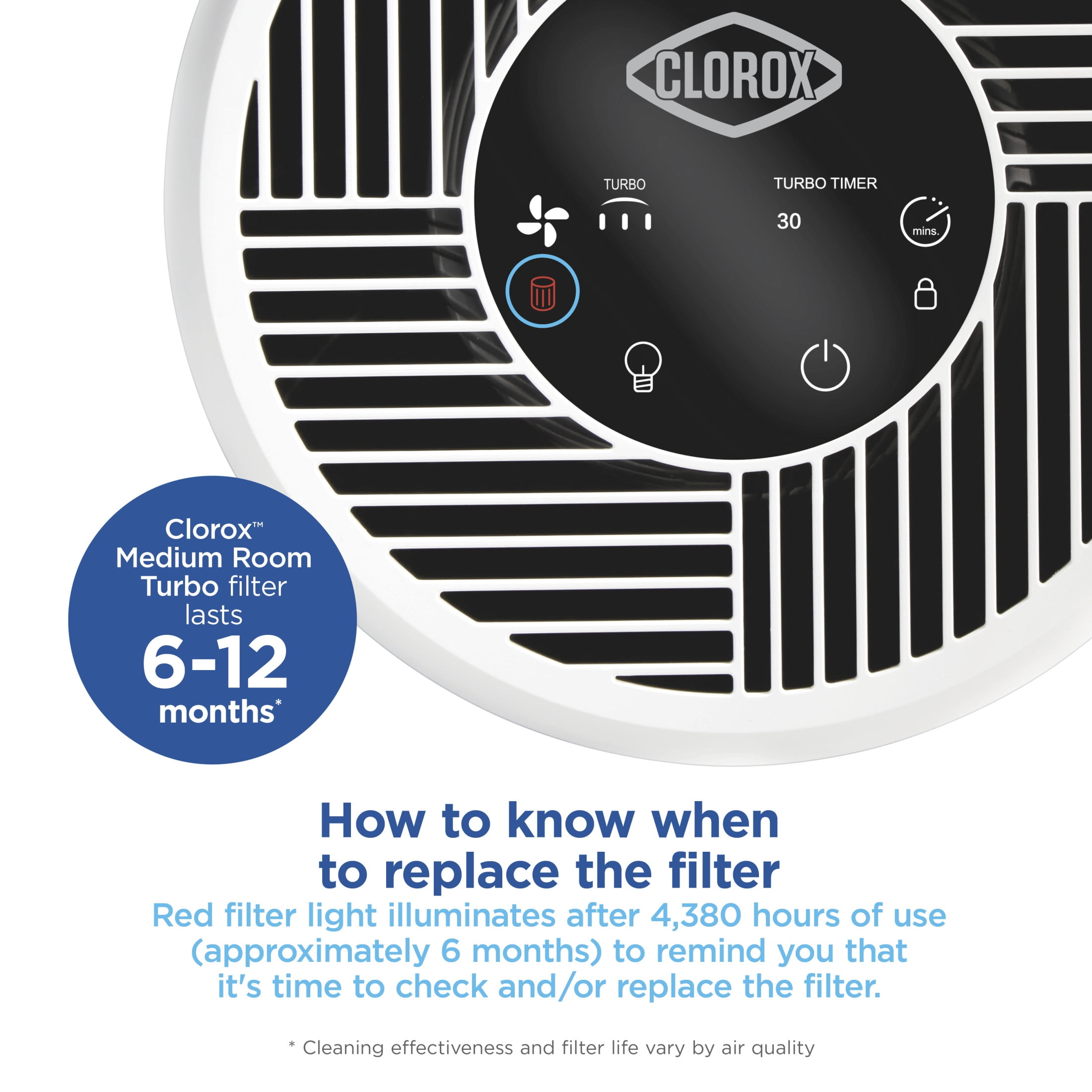 Clorox Medium Turbo+ Air Purifier Replacement Filter, True HEPA filtration, up to 1,000 Sq. Ft. Capacity