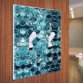thumbnail image 3 of WIRESTER 2-Gang Toggle Wall Plate/Switch Plate Cover, Mermaid Scales Blue Wave, 3 of 6