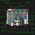 thumbnail image 4 of Makerbase MKS Robin for Nano V1.2 32Bit Control Board 3D Printer Part TFT35 Screen FFC+USB Print Cable Controller WIFI, 4 of 10