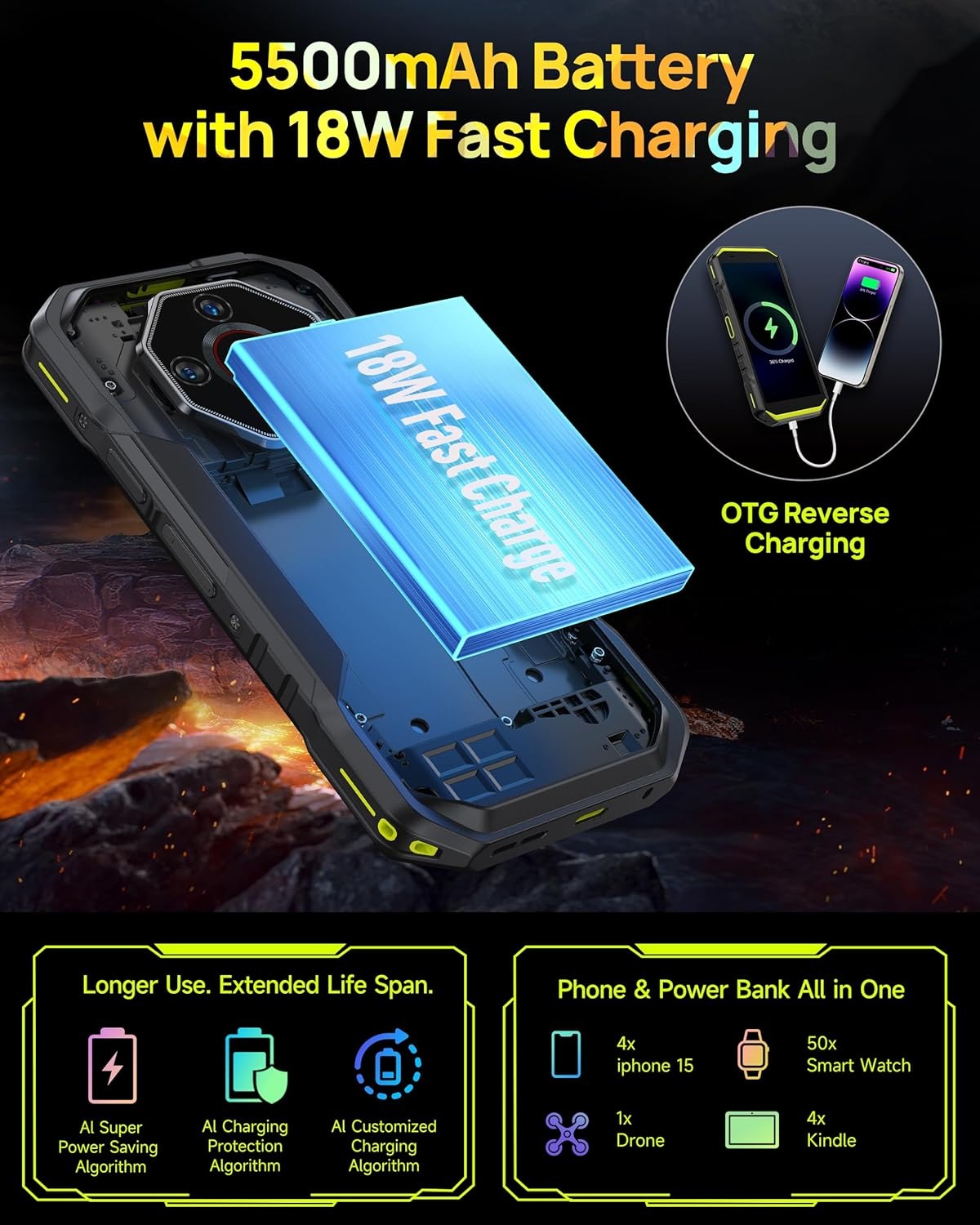 Ulefone Armor X32 Rugged Phone Unlocked, 12GB + 128GB