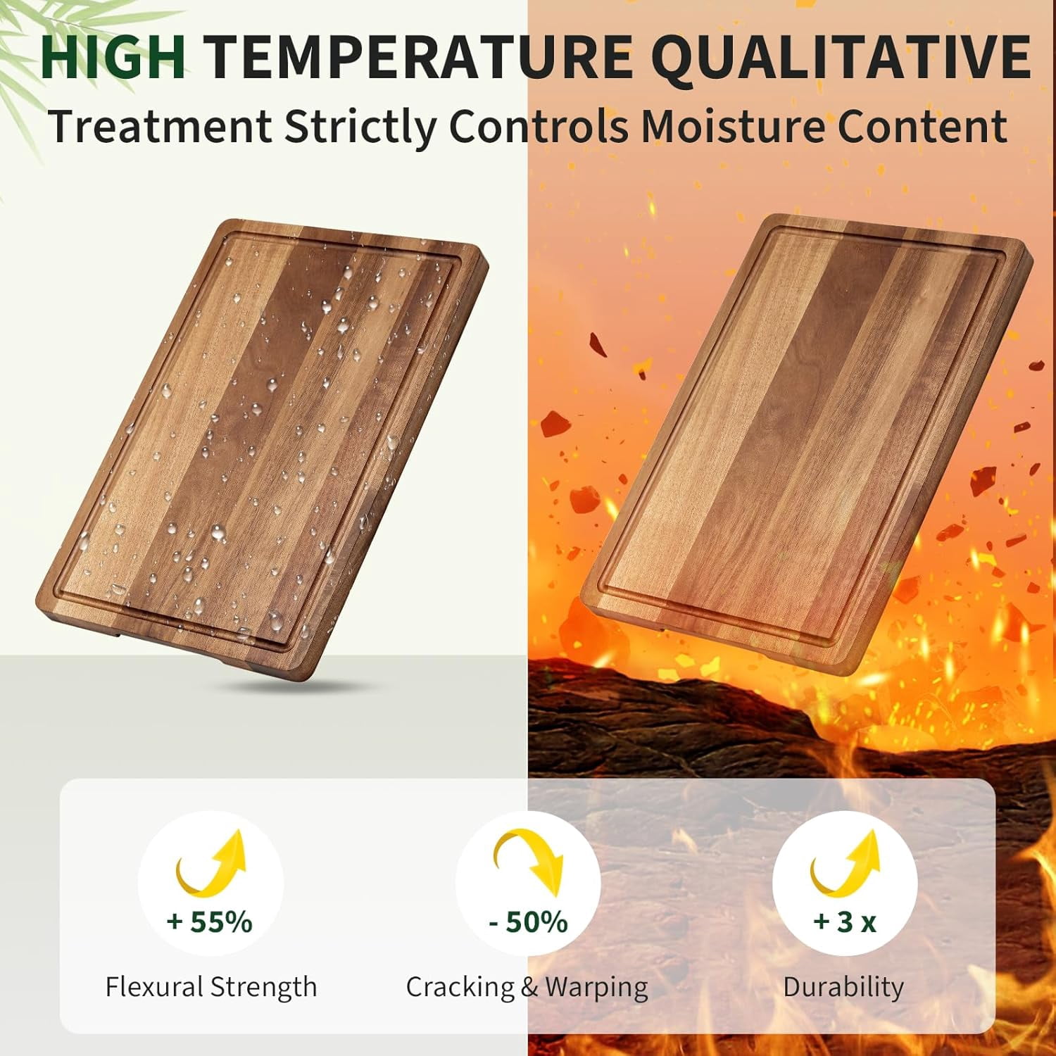 Large Natural Acacia Wood Cutting Board for Kitchen, 18x12" Reversible Butcher Block Chopping Board with Deep Juice Groove and Side Handles, Ideal for Meat, Vegetables & Cheese, Natural
