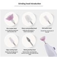 thumbnail image 4 of Portable Mini Nail Drill, Acrylic Gel Remover Nail Tools, Pen Shape Finger Toe Nail Care, 4 of 4