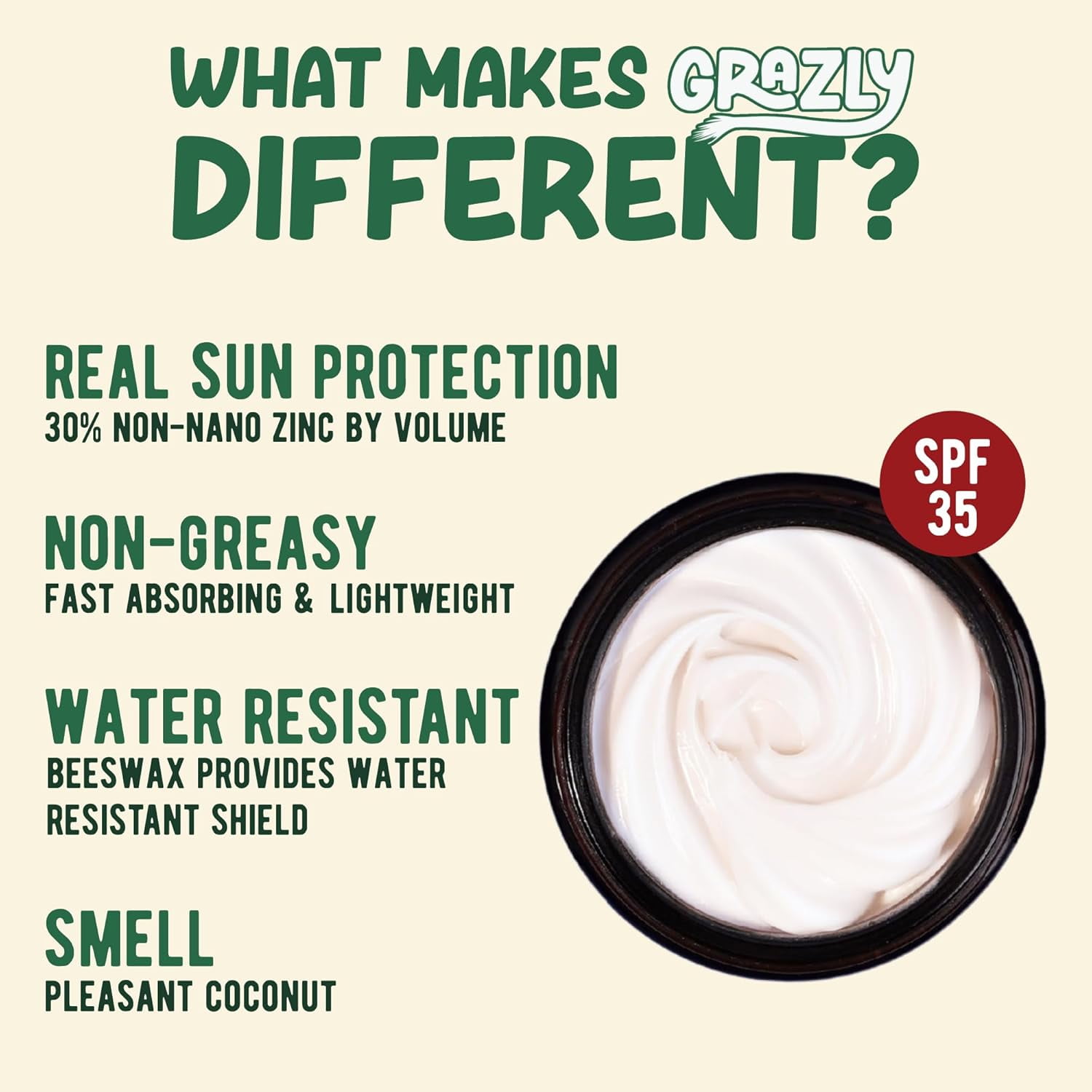 Grazly Beef Tallow Sunscreen SPF 35 – Unscented Water Resistant Zinc Sun Balm, Non-Greasy Natural Sunscreen for Face & Body – 4 Natural Ingredients: Zinc, Organic Coconut Oil, Beeswax - 1.8 oz