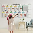 thumbnail image 5 of PVC Addition Chart For Educational Math Learning Chart 85x40cm PVC Addition Table Includes Erasable Markers, 5 of 8