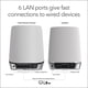 thumbnail image 4 of Sistema WiFi 6 NETGEAR Orbi Blanco con módem de Cable Integrado DOCSIS 3.1 para Todo el Hogar, 4 of 8