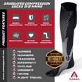 thumbnail image 4 of Graduated Compression Socks for women and men 20 -30 SAMA DILIGENCE, 4 of 6