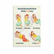 Optimal Sleeping Positions During Pregnancy Poster Pregnancy Education Wall Art Canvas for Living Room Bedroom Decor