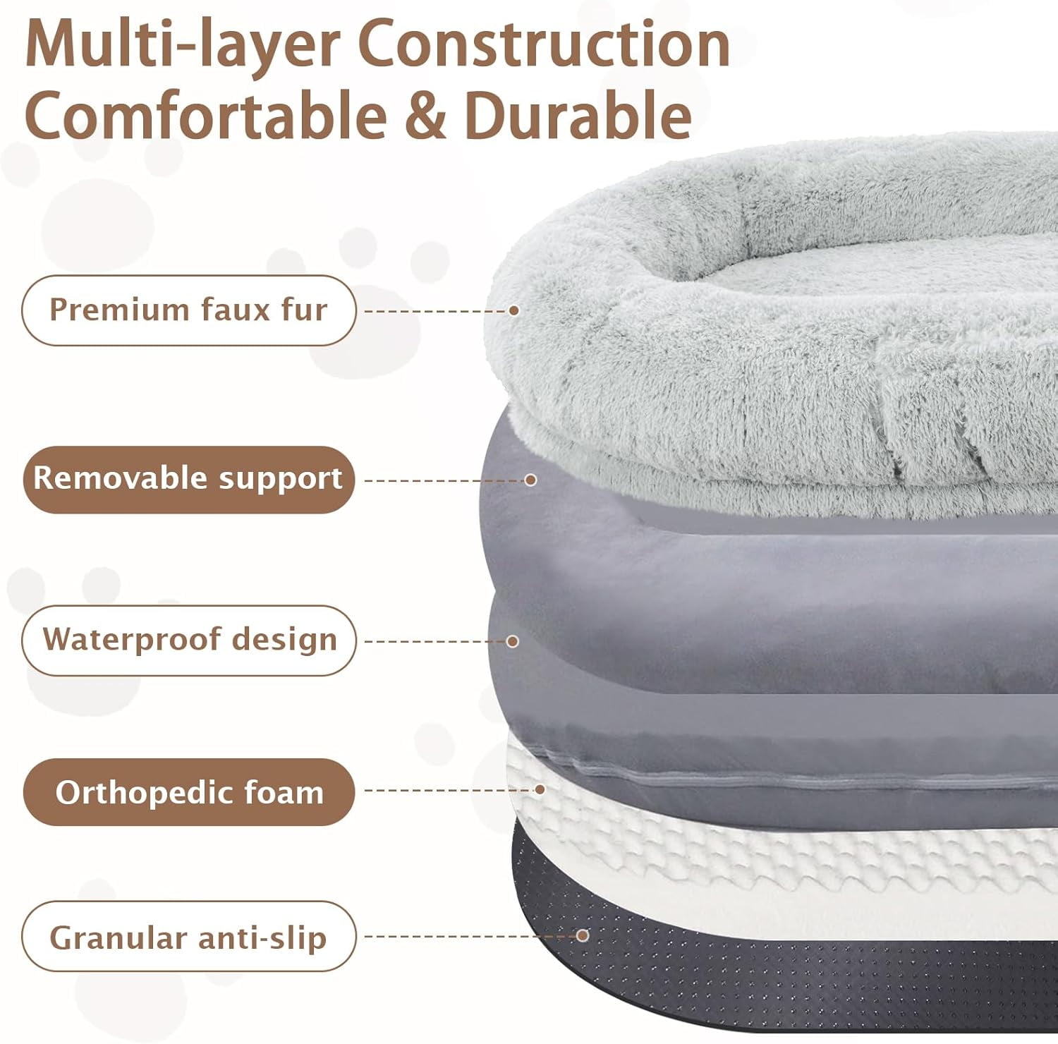 Oversize Memory Foam Human Dog Bed, with Pillow & Blanket, Gray 71"L x 45"W x 12"Th