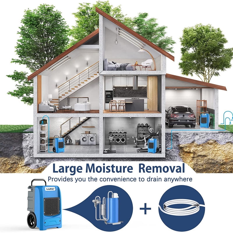 190 pt. 6000 sq.ft. Bucketless Commercial Dehumidifier in. Blue with Drain Hose