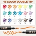 thumbnail image 4 of SUNEE 18 Colors Acrylic Paint Markers, Dual Tip with Bullet and Brush Tip Paint Pens with Automatic Ink Control System, Coloring Markers for Rock, Wood, Canvas, Glass DIY Crafts Art Supplies Kit, 4 of 7