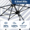 thumbnail image 5 of 10FT Outdoor Patio Umbrella with 8 Sturdy Ribs, Crank Lift and Push Button Tilt, UV Protection Waterproof Market Table Umbrella for Pool Deck Yard, Blue & White Stripes (Base NOT Included), 5 of 6