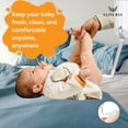 thumbnail image 5 of Portable Bidet Bottle – Travel-Friendly, Squeeze Bottle Design, Adjustable Spray for Personal Hygiene, Camping., 5 of 5