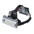 thumbnail image 2 of Linterna frontal recargable COB de alto brillo LED impermeable LIUYMXG, 2 of 5