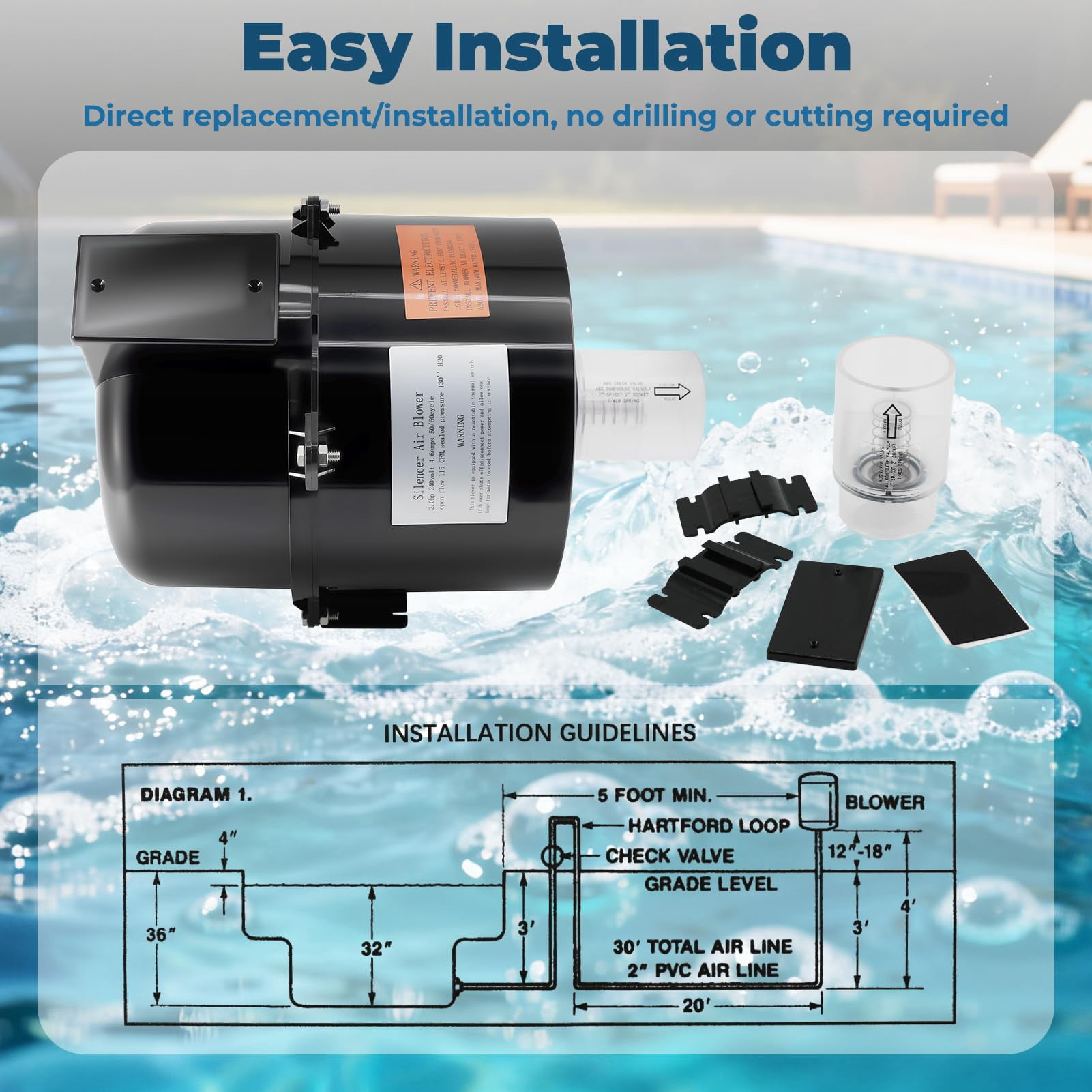 6320241 Silencer Spa Blower 2 HP 240 Volt 4.6 Amps Replacement for Air Supply, for use with 2 inch Plumbing, Quiet and Shock-Absorbing, Easy Installation, for Pool Hot Tub & Spa