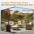 thumbnail image 4 of 50000 BTU Propane Patio Heater with 20ft Heating Radius, Outdoor Heavy Duty Heater with Wheels & Adjustable Thermostat, Commercial & Residential Use, Freestanding Heater for Yard&Porch, 4 of 11