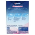 Crest 3D Whitestrips Vivid White Gentle Teeth Whitening Kit 24 Strips