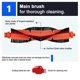 thumbnail image 5 of Hepa Filter for Robot Vacuum Mop 2S 3C Mi Robot Vacuum Mop P Parts XMSTJQR2S STYJ02YM Cleaner Acces, 5 of 5