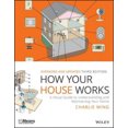 thumbnail image 4 of How Your House Works: A Visual Guide to Understanding and Maintaining Your Home (RSMeans), 4 of 5