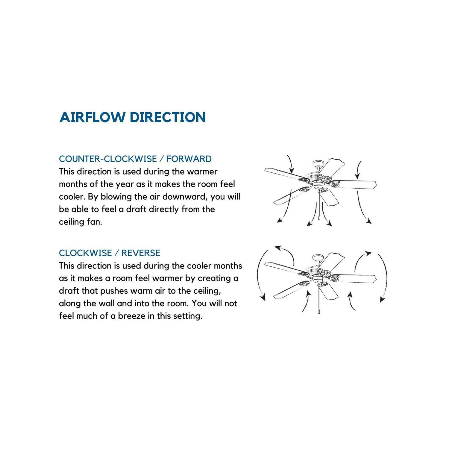 AirPro 52 in. Brushed Nickel 5-Blade AC Motor Transitional Ceiling Fan with Light