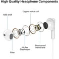 thumbnail image 4 of PYYNA-iPhone Headphones,Wired Lightning Headphones for iPhone 13 14 12 Pro Max MFi Certified Lightning Earbuds with Microphone & Volume Control for 11 XR SE, 4 of 4