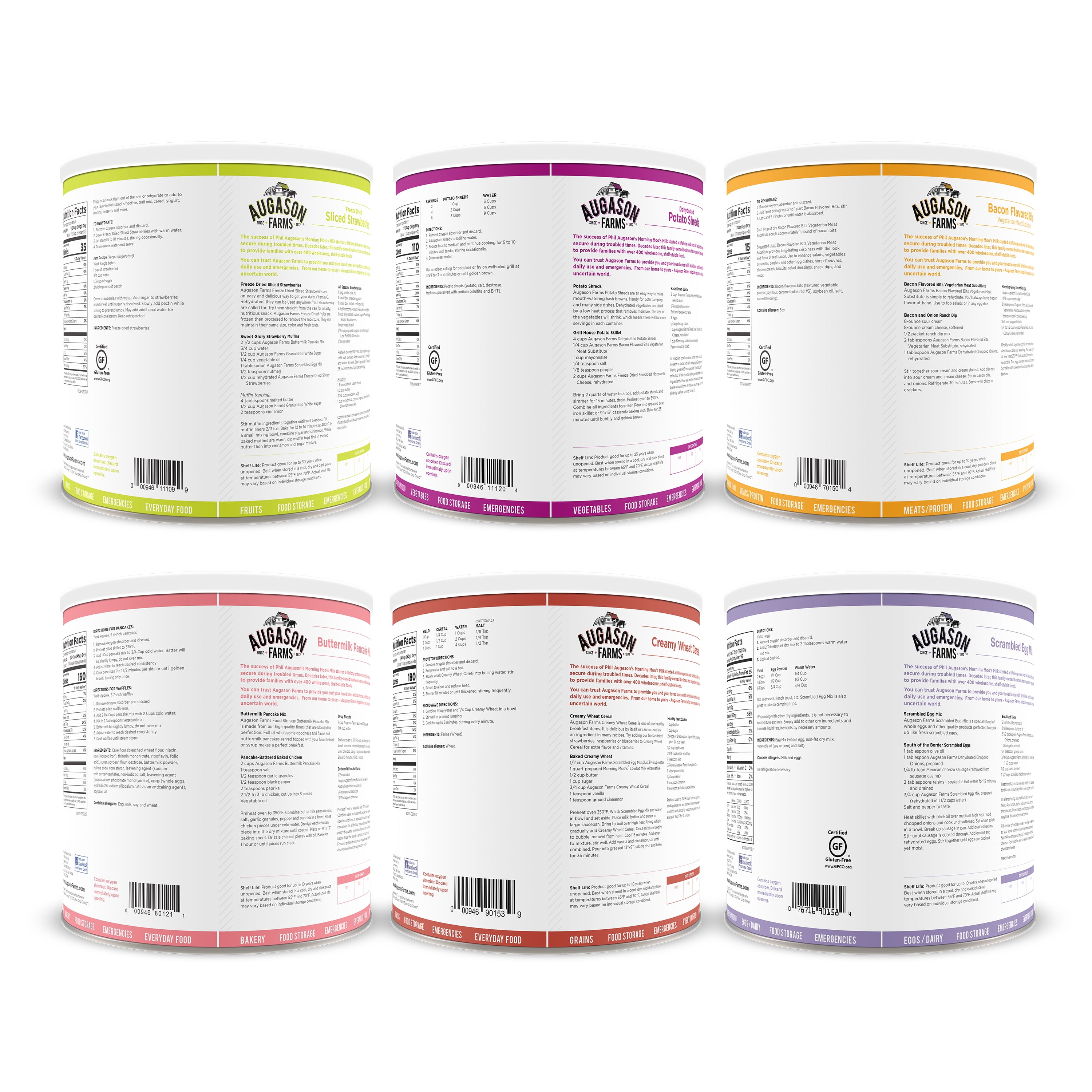 Augason Farms Breakfast Pack Emergency Food Storage Kit