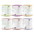 thumbnail image 4 of Augason Farms Breakfast Pack Emergency Food Storage Kit, 4 of 11