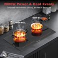 thumbnail image 2 of Disaenvir 2 Burner Electric Cooktop - 24 Inch Electric Stovetop Built-in and Countertop, Portable Double Burner Ceramic Cook Top with Child Lock, Timer, Sensor Touch Control, 110V - 120V Plug in, 2 of 7