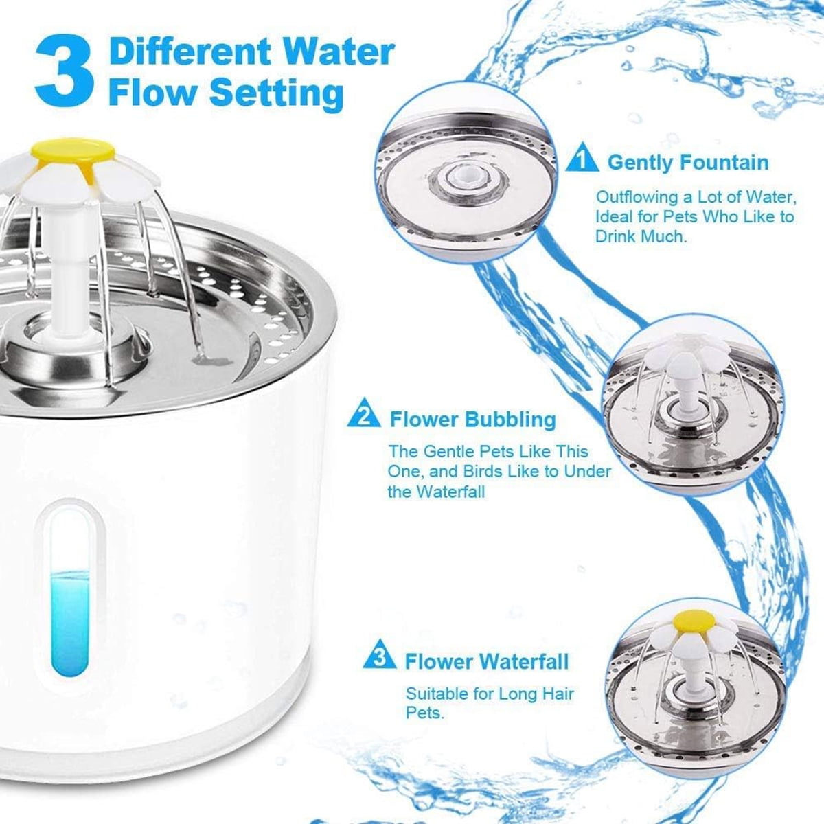 Eurhowing 81oz/2.4L Cat Water Fountain, Stainless Steel Automatic Pet Water Dispenser, Ultra-Quiet & BPA-Free Pet Drinking Fountain with 4Pcs Fliters