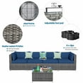 thumbnail image 3 of Ovios 5 Piece Outdoor Furniture All Weather Wicker Patio Conversation Sectional Sofa Set with coffee table for Garden Backyard (Denim Blue), 3 of 6