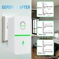 2025 Power-Saver-Pro Elon-Musk Energy Saving Device Stop-Watt