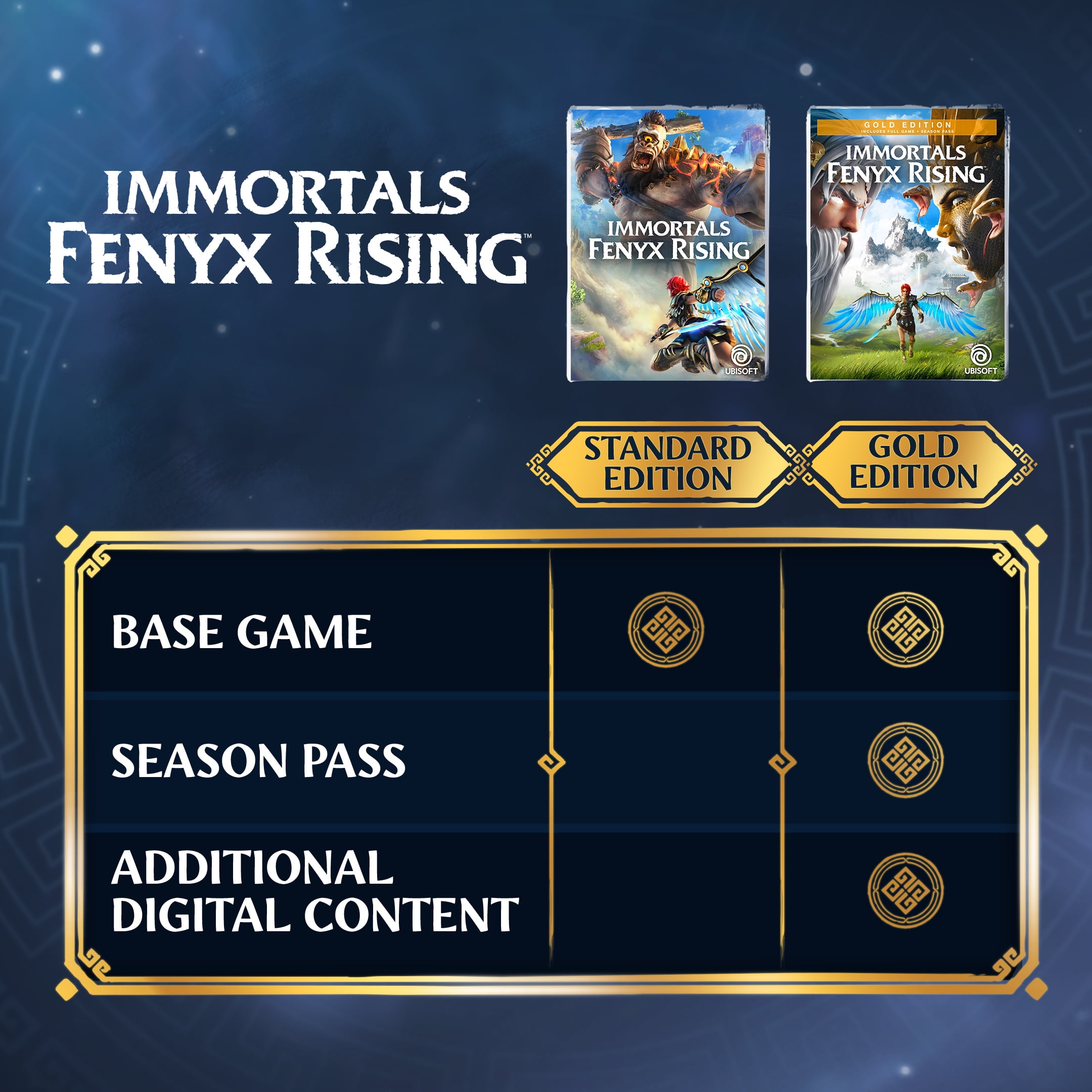 Immortals: Fenyx Rising (English) for Nintendo Switch