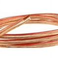 thumbnail image 2 of 4pcs Car Radio Speaker Wiring Harness Adapter For Honda Accord Civic CRV Odyssey, 2 of 5