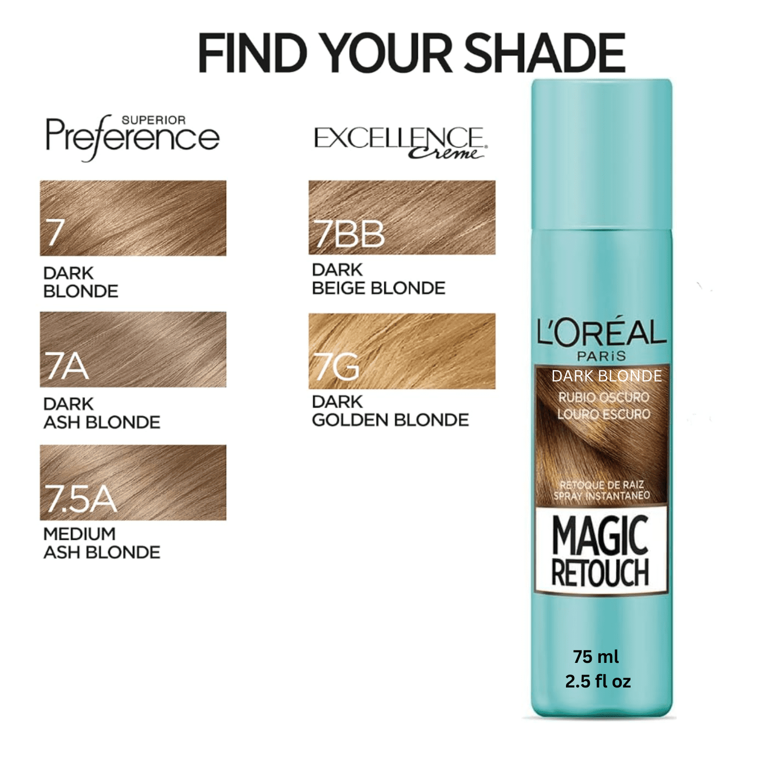 Loreal Paris Magic Retouch Gray Concealer Spray Dark Blonde 2 Oz.(Packaging May Vary)