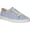 Dusty Blue Full Grain Leather, variant on ECCO Women's Women's Soft 7 Sneaker, Dusty Blue Nubuck, 37 M EU (6-6.5 US)