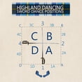 thumbnail image 2 of CafePress - Sword Positions BLUE Tote Bag - Unisex Canvas Tote Bag, Beige, 1-Piece, 2 of 6